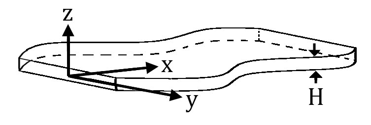Diagram geometri dasar sel Hele-Shaw, dibuat 9 Februari 2009. Gambar bersifat skematik dan bukan dokumentasi eksperimen SINTEF atau riset 2025.