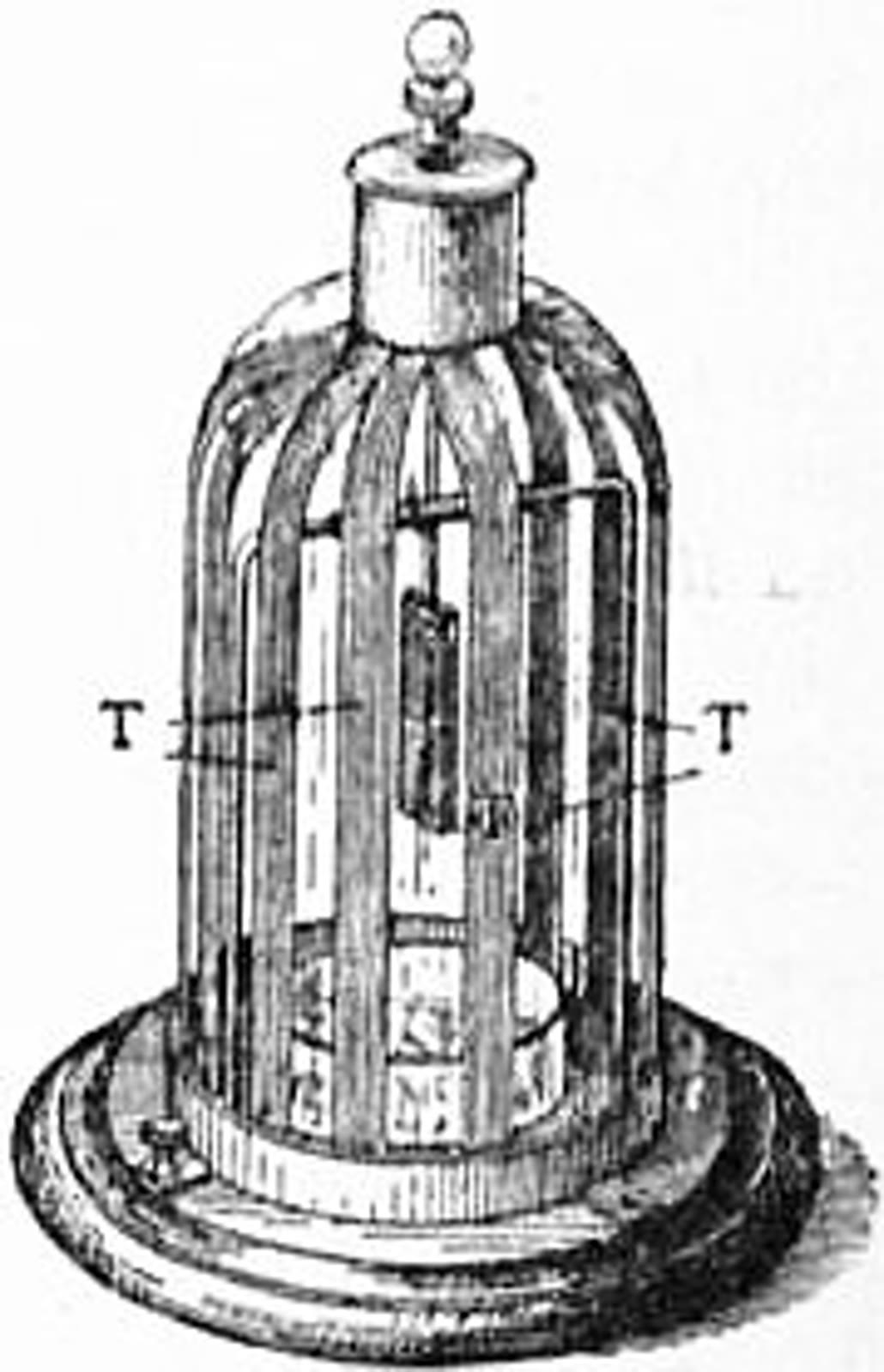 Ilustrasi elektroskop daun emas yang diterbitkan dalam Encyclopaedia Britannica 1911. Gambar dipotong seperlunya, diubah ukuran, dan dikonversi ulang ke JPEG.
