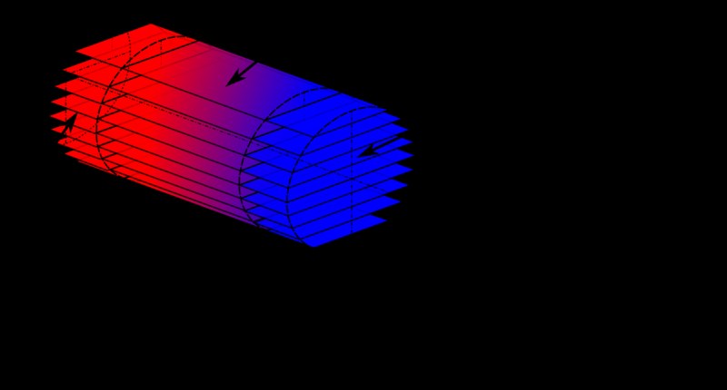Diagram skematik mesin udara panas termoakustik, dibuat 23 Desember 2009. Gambar bukan rancangan rinci konverter NASA.